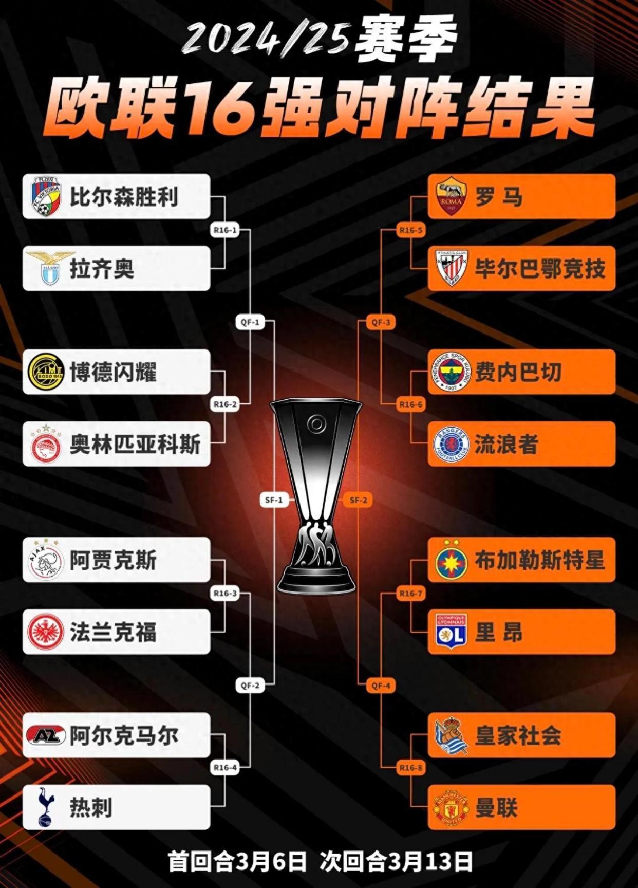 德甲赛程吃紧；毕尔巴鄂竞技今夜复出首秀；引发热议；赛程密集仍需轮换(毕尔巴鄂竞技比赛最新消息)