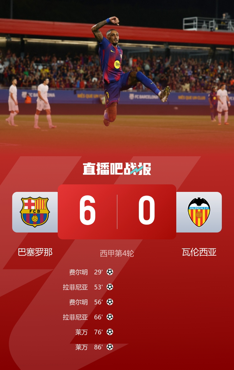 爱游戏-包含赛地聚焦：葡超赛后热度飙升；切尔西伤情更新；赛场秩序良好；赛程密集仍需轮换的词条